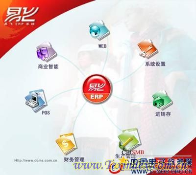 關于羅萊的故事(二):技術方案