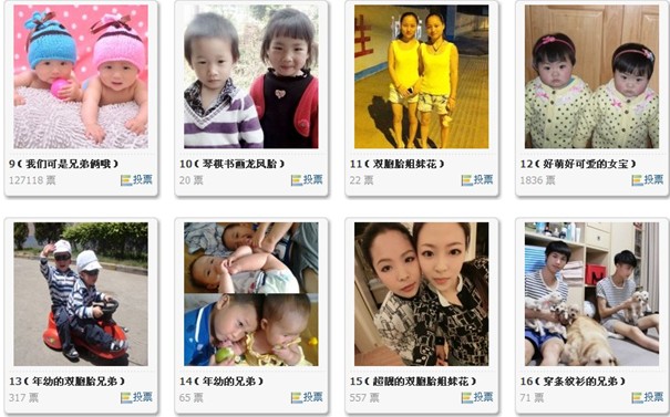 寶縵“尋找雙子星”活動火熱投票中