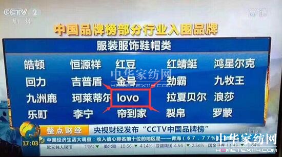 LOVOҼɹCCTVЇ(gu)Ʒư